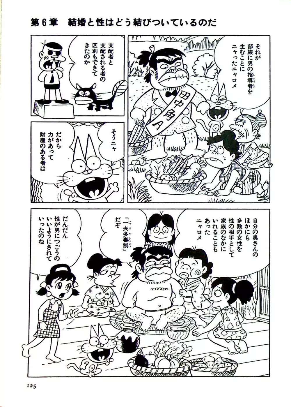 ニャロメのおもしろ性教室 Page.131