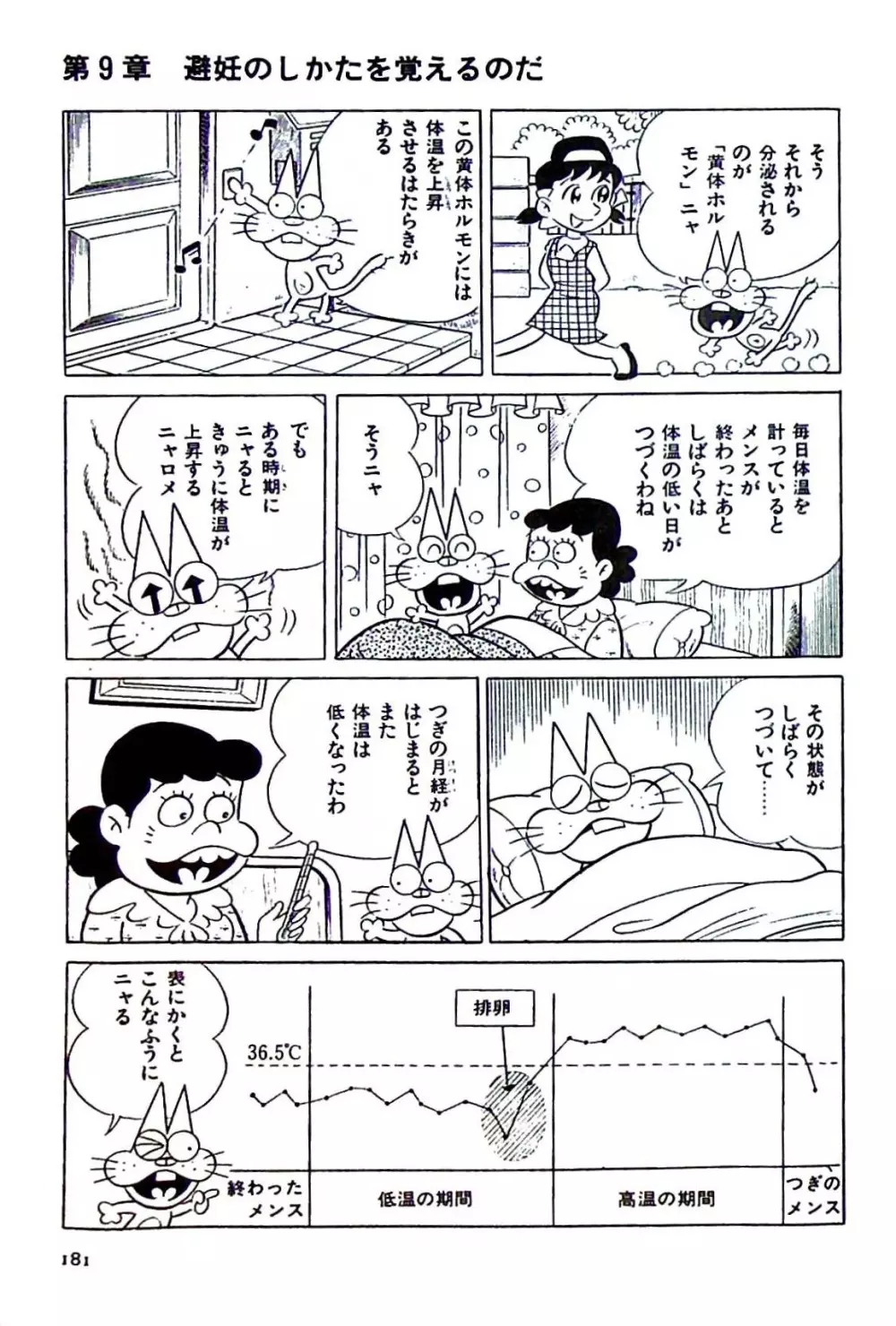 ニャロメのおもしろ性教室 Page.180