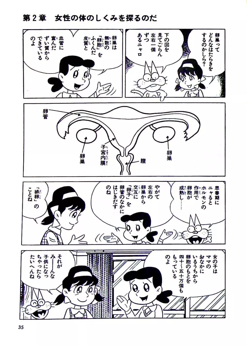 ニャロメのおもしろ性教室 Page.41