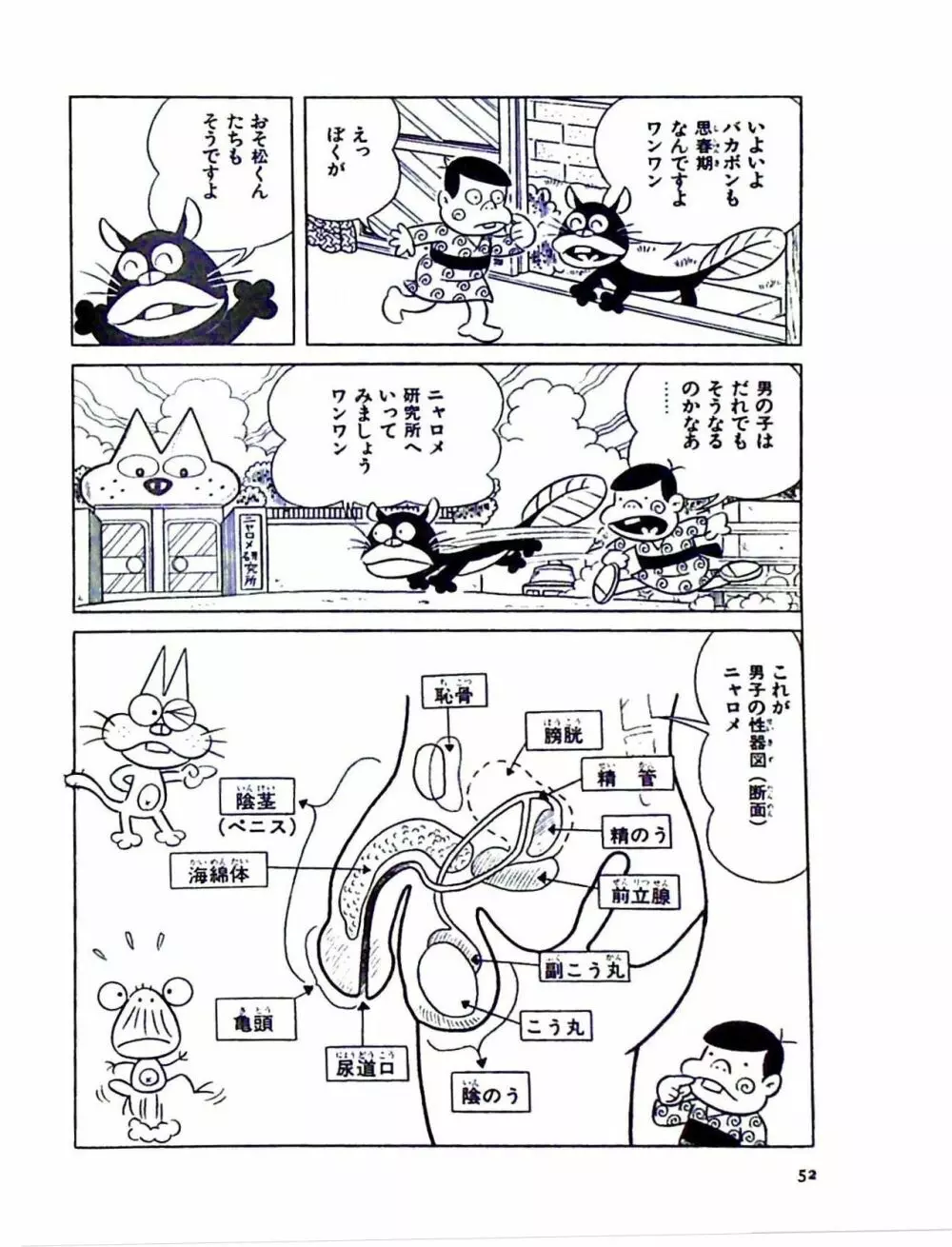 ニャロメのおもしろ性教室 Page.58