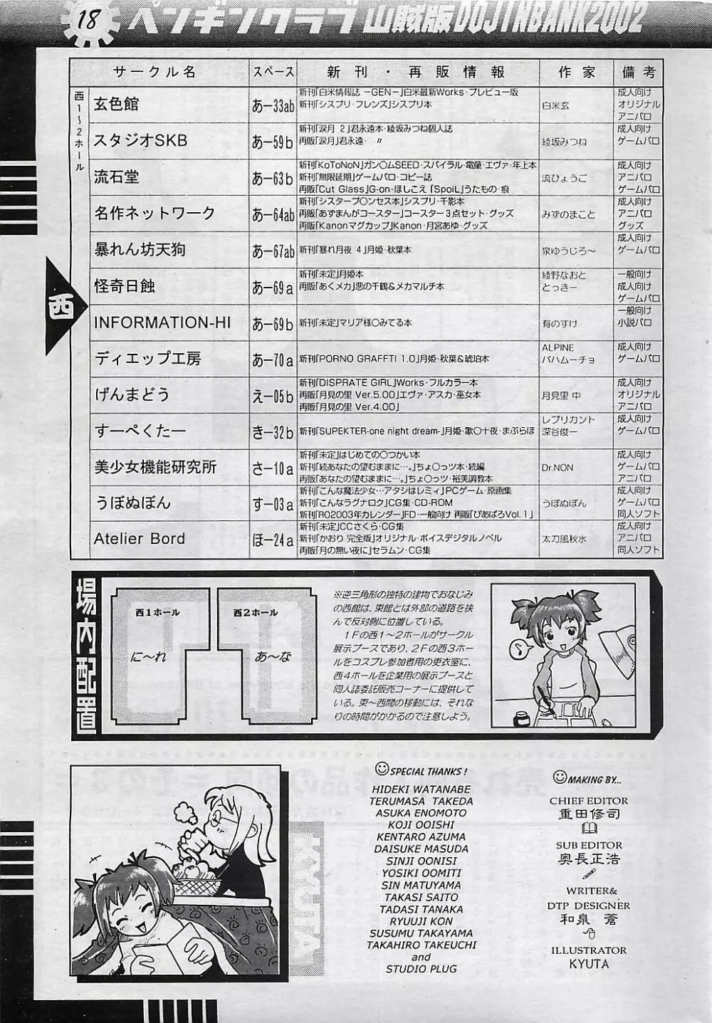 COMIC ペンギンクラプ山賊版 2003年1月号 Page.200