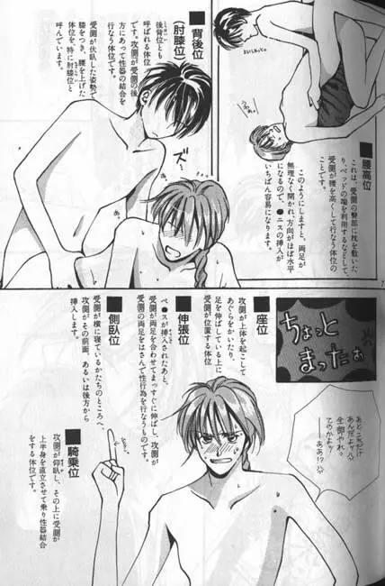 保健体育の本 Page.8