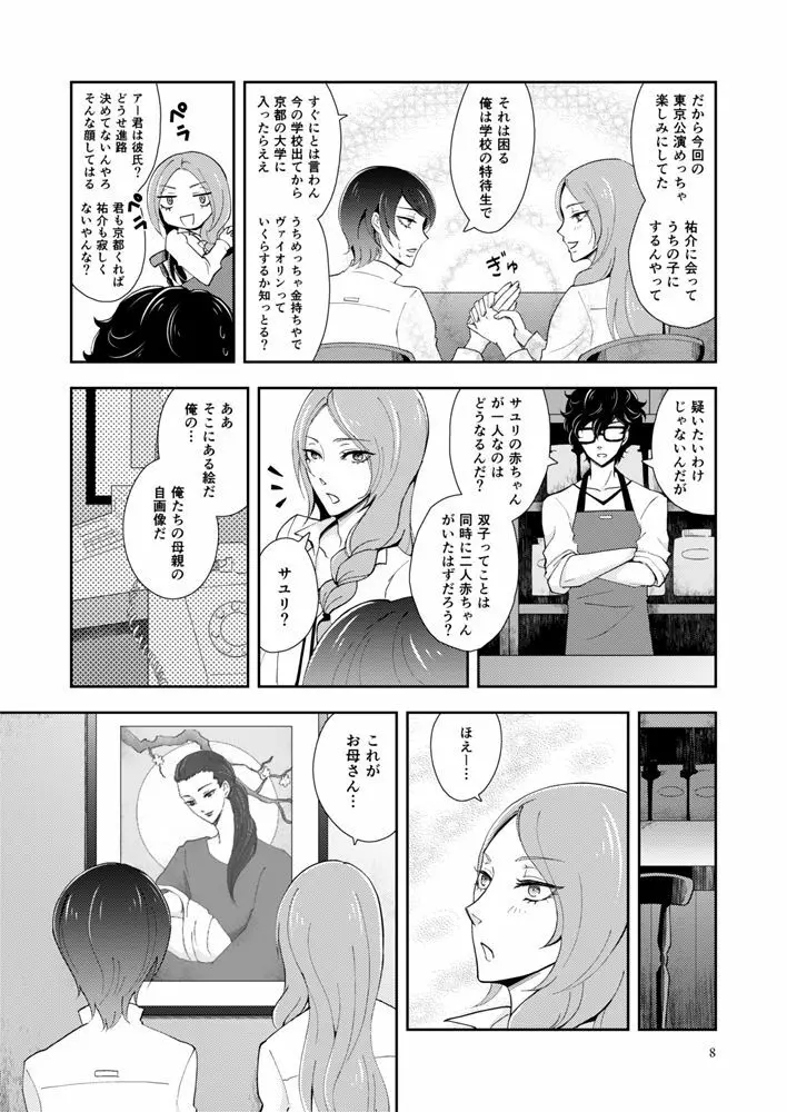 【Web再録】主喜多・初期案祐介メイン（？）漫画 Page.6