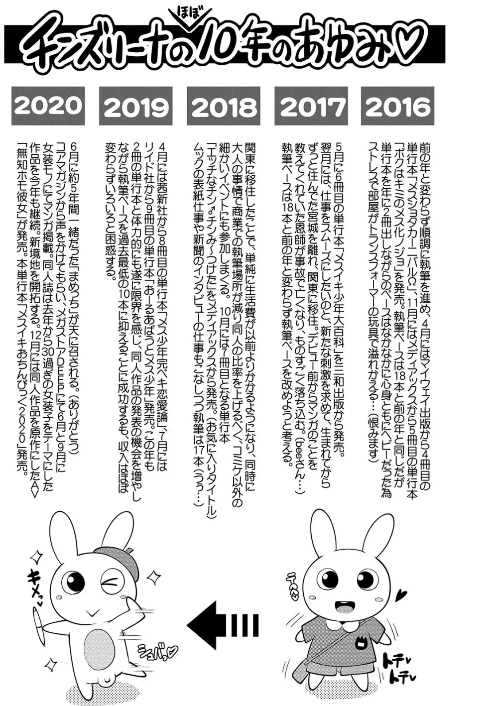 メスイキ おちんぴっく2020 Page.205