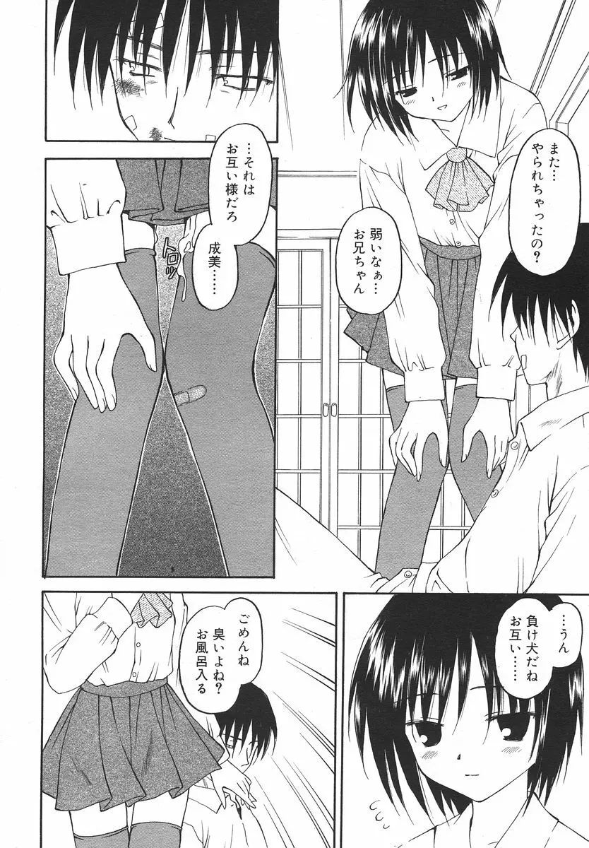 Comic RIN Vol. 14 2006年 2月 Page.18