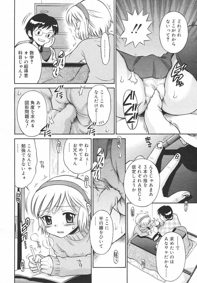 Comic RIN Vol. 14 2006年 2月 Page.266