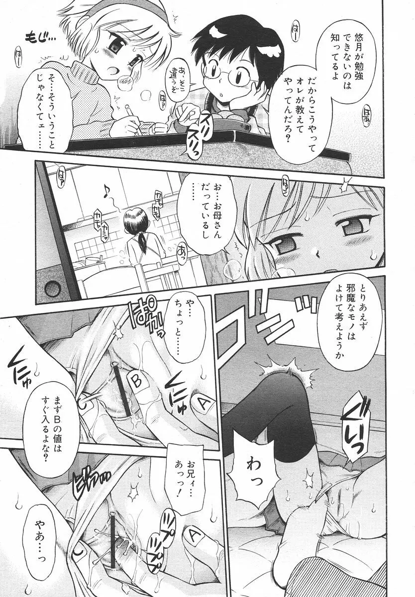 Comic RIN Vol. 14 2006年 2月 Page.267