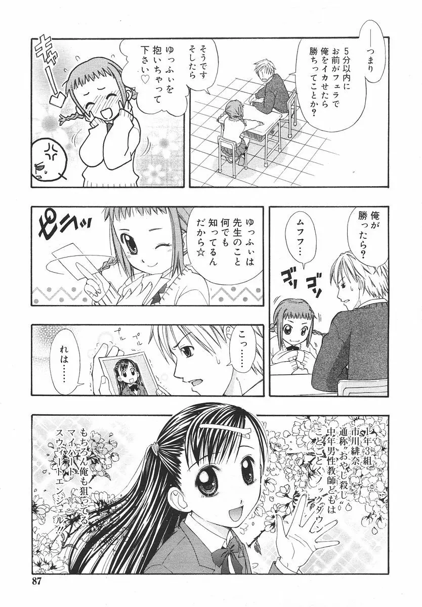 Comic RIN Vol. 14 2006年 2月 Page.87