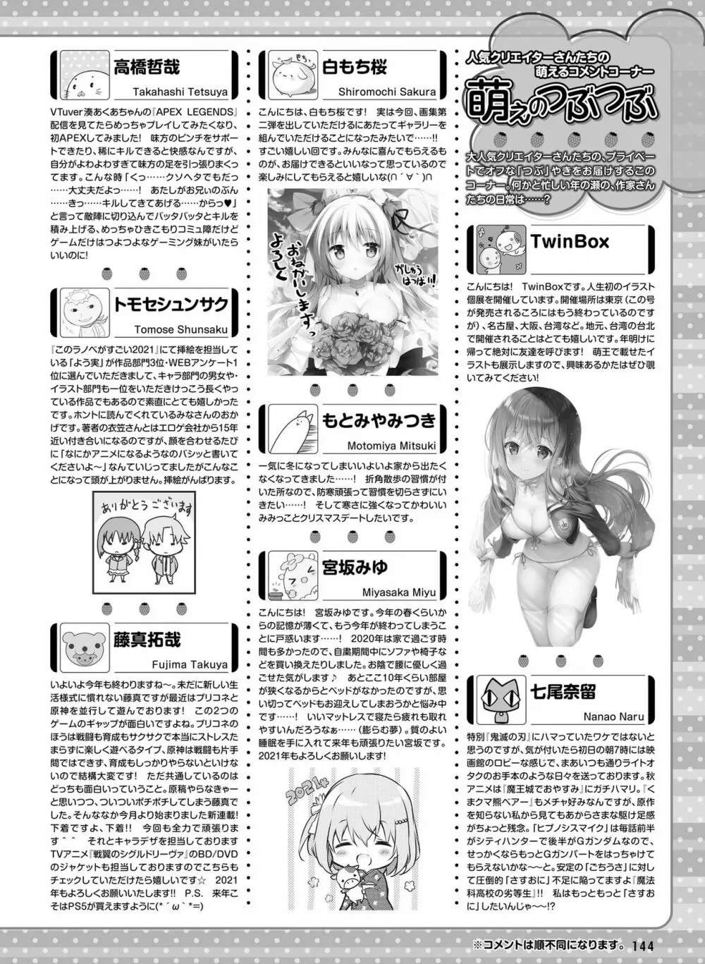 電撃萌王 2021月2号 Page.137