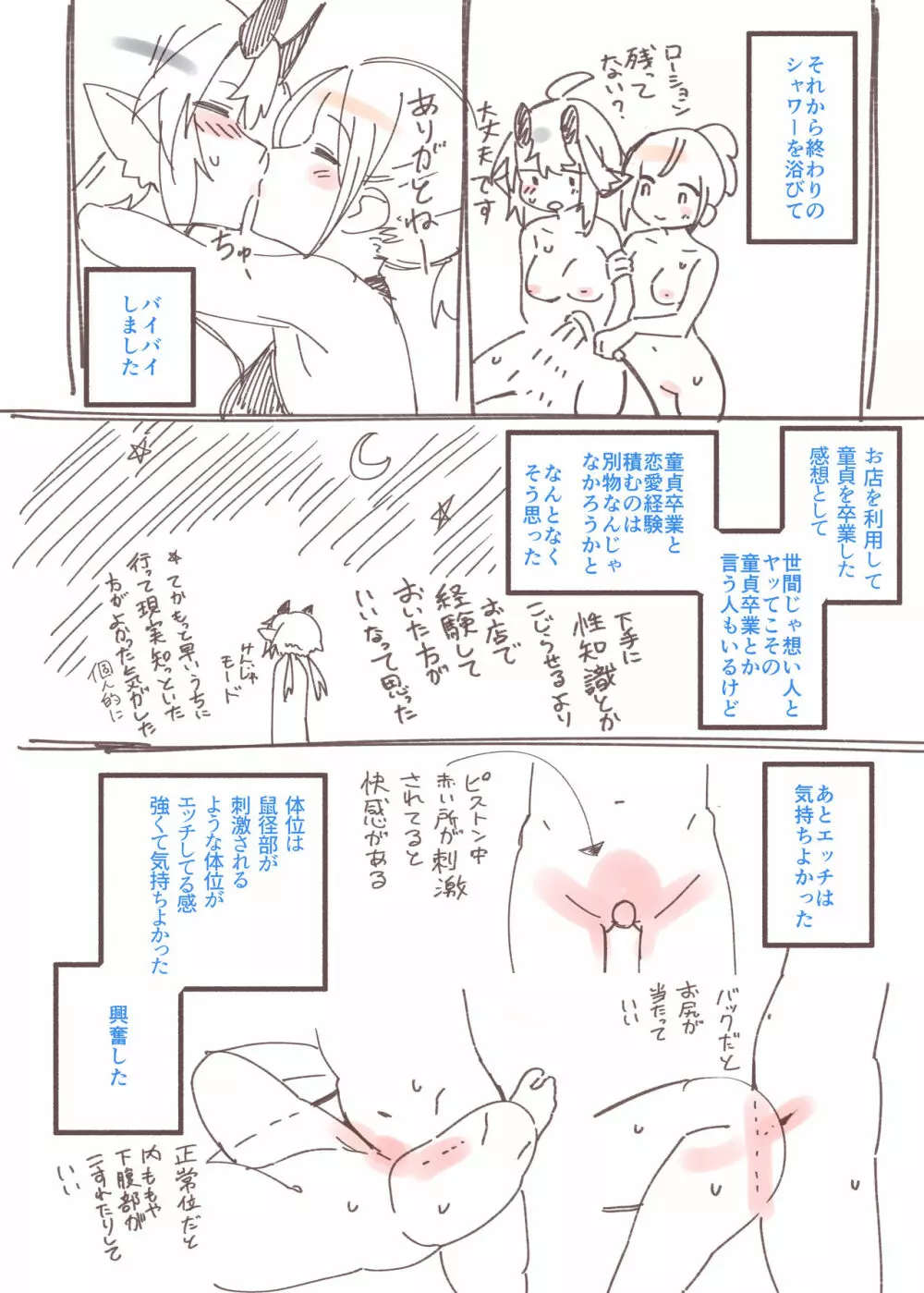 大人のお店レポ漫画 Page.12