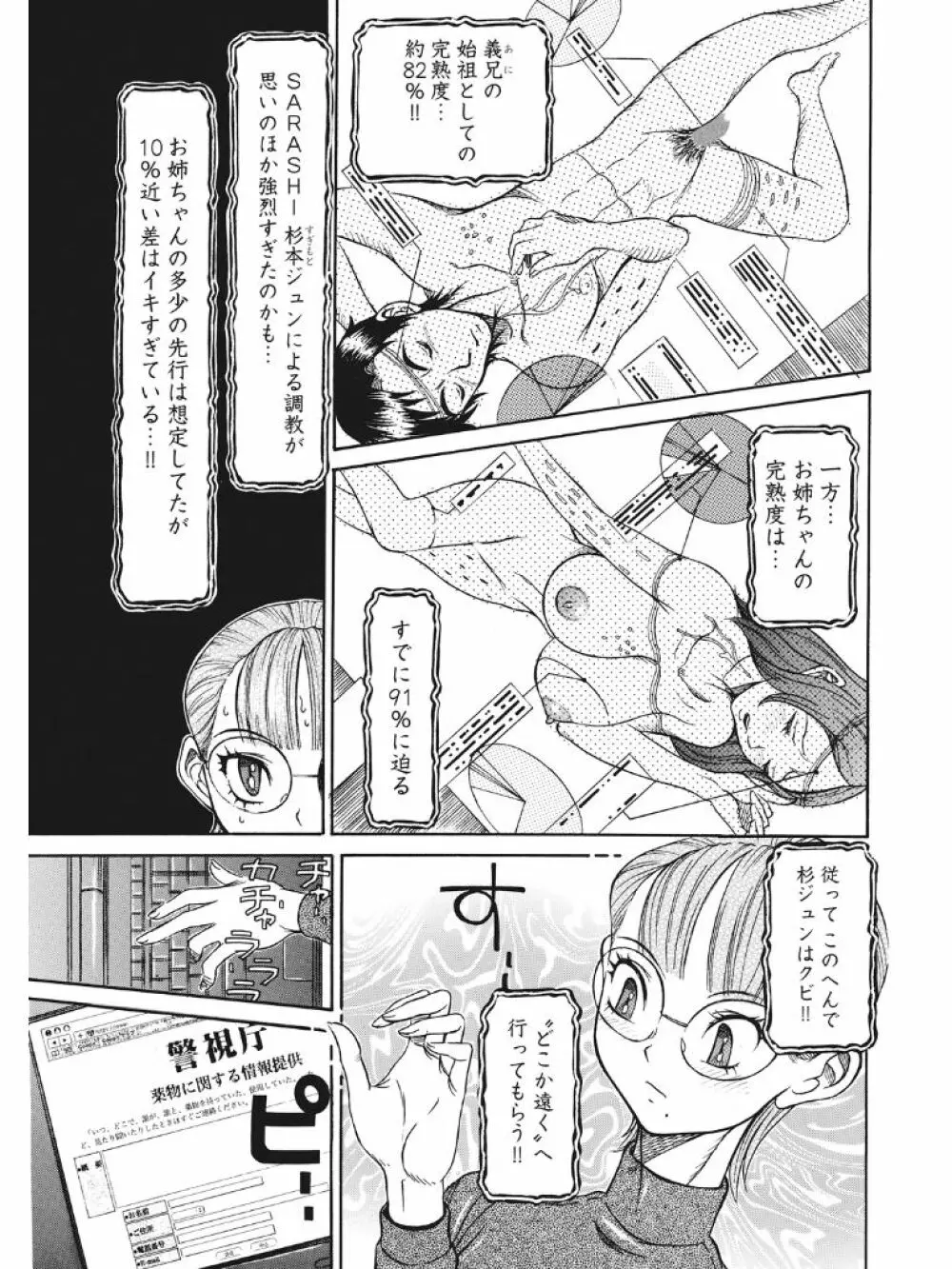 発情被験体かなこ 進化プログラム—ヒト科補完姦察— Page.160