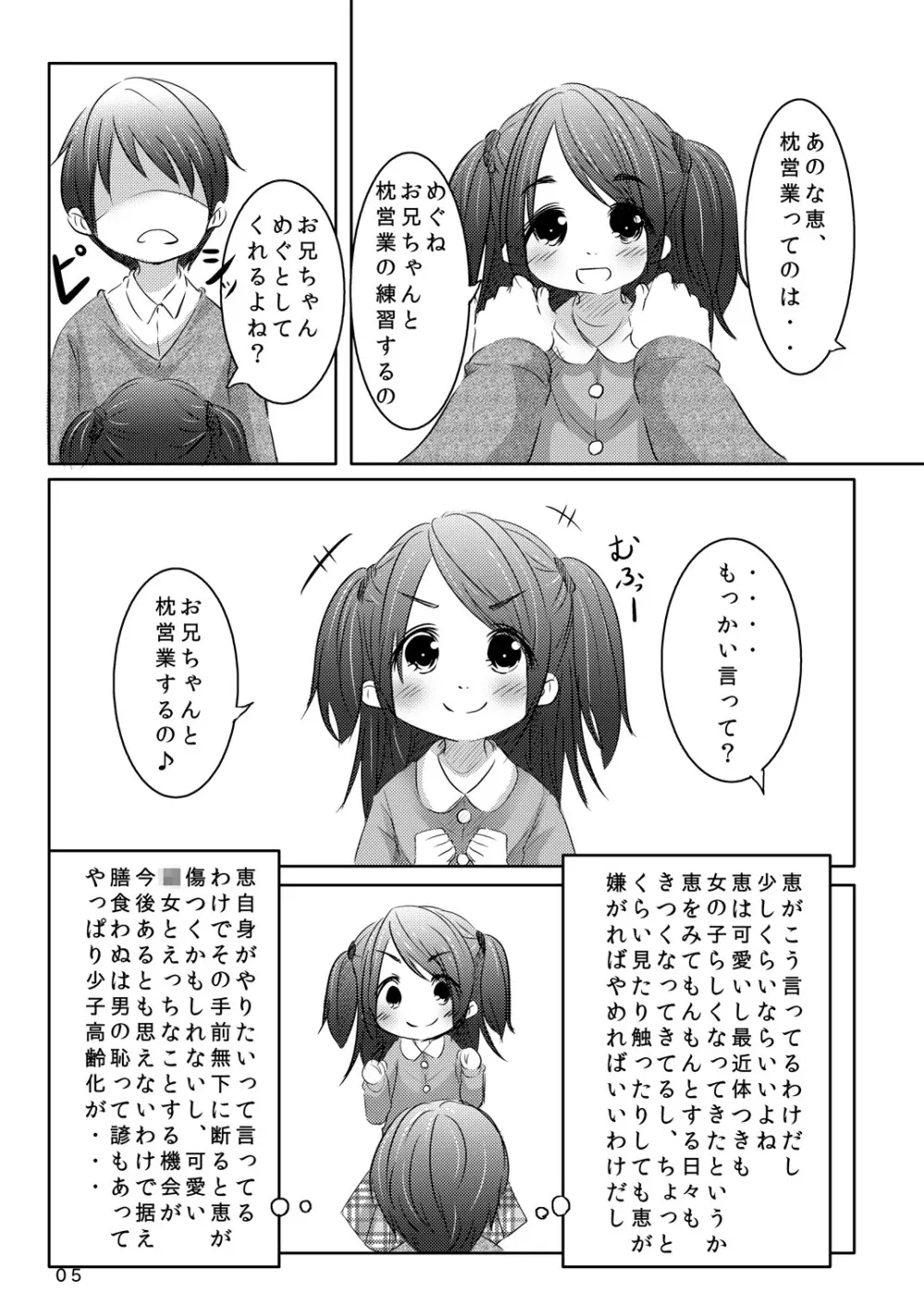 アイドルになる方法 Page.4