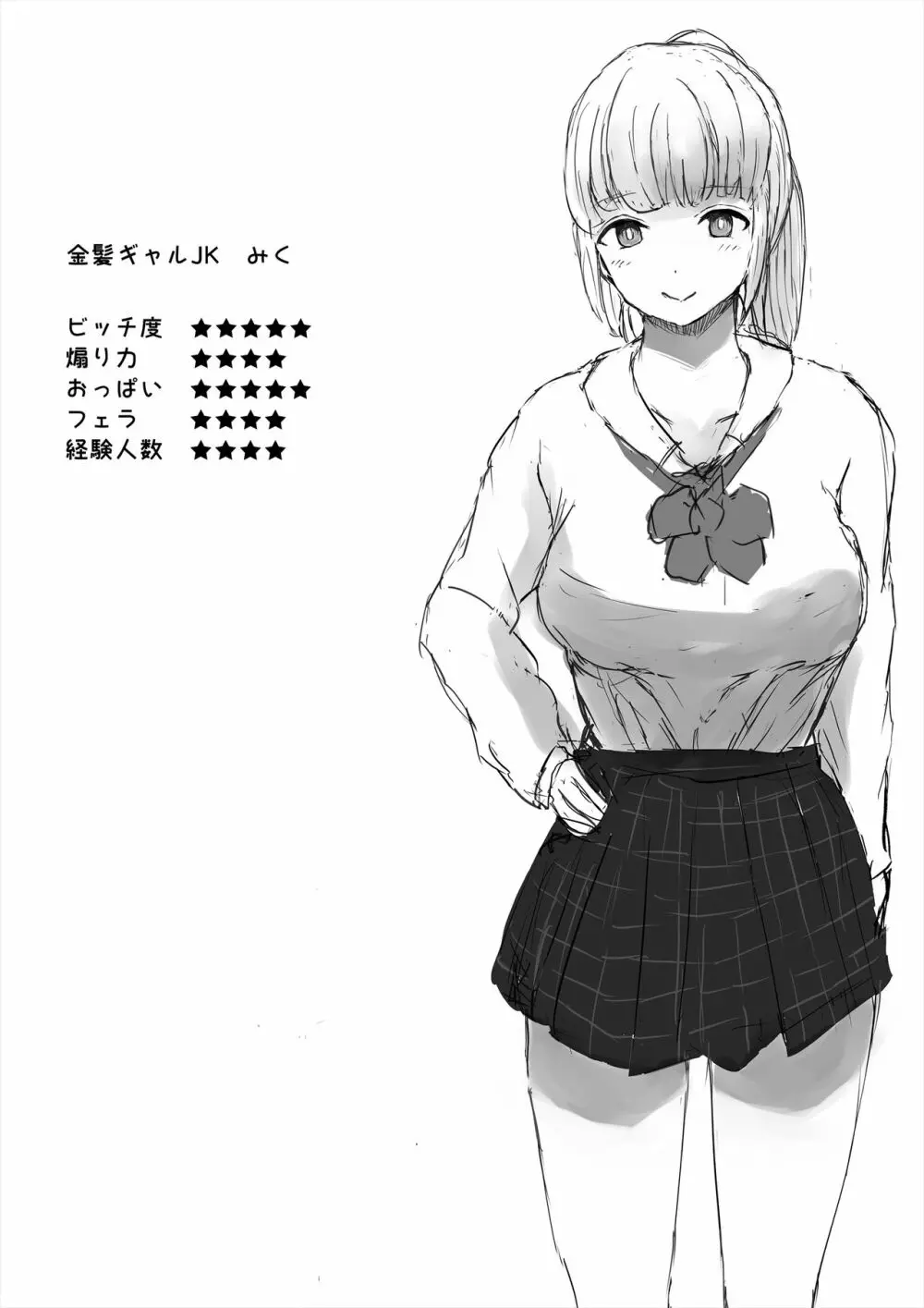 あおり女子 ーわかりたがり系女子の求愛ー Page.2