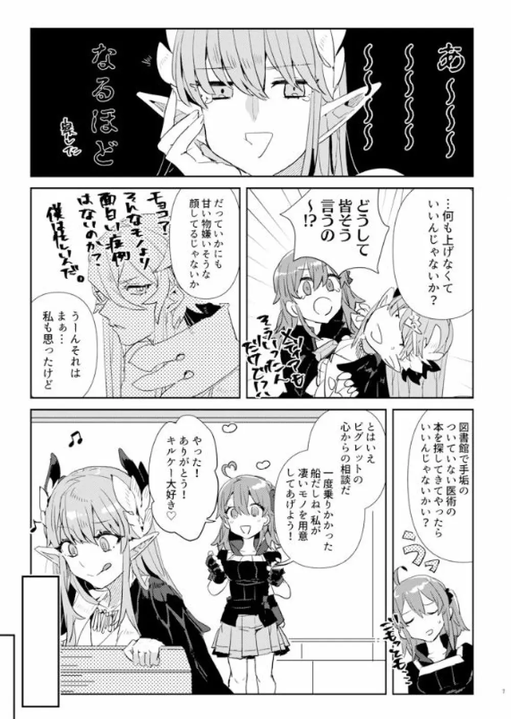 キスとチョコレートの研究レポート Page.6