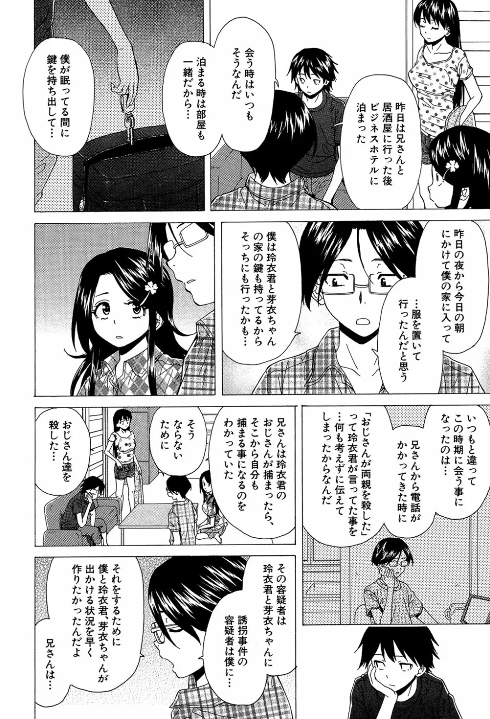 ふしだらな兄妹 Page.167