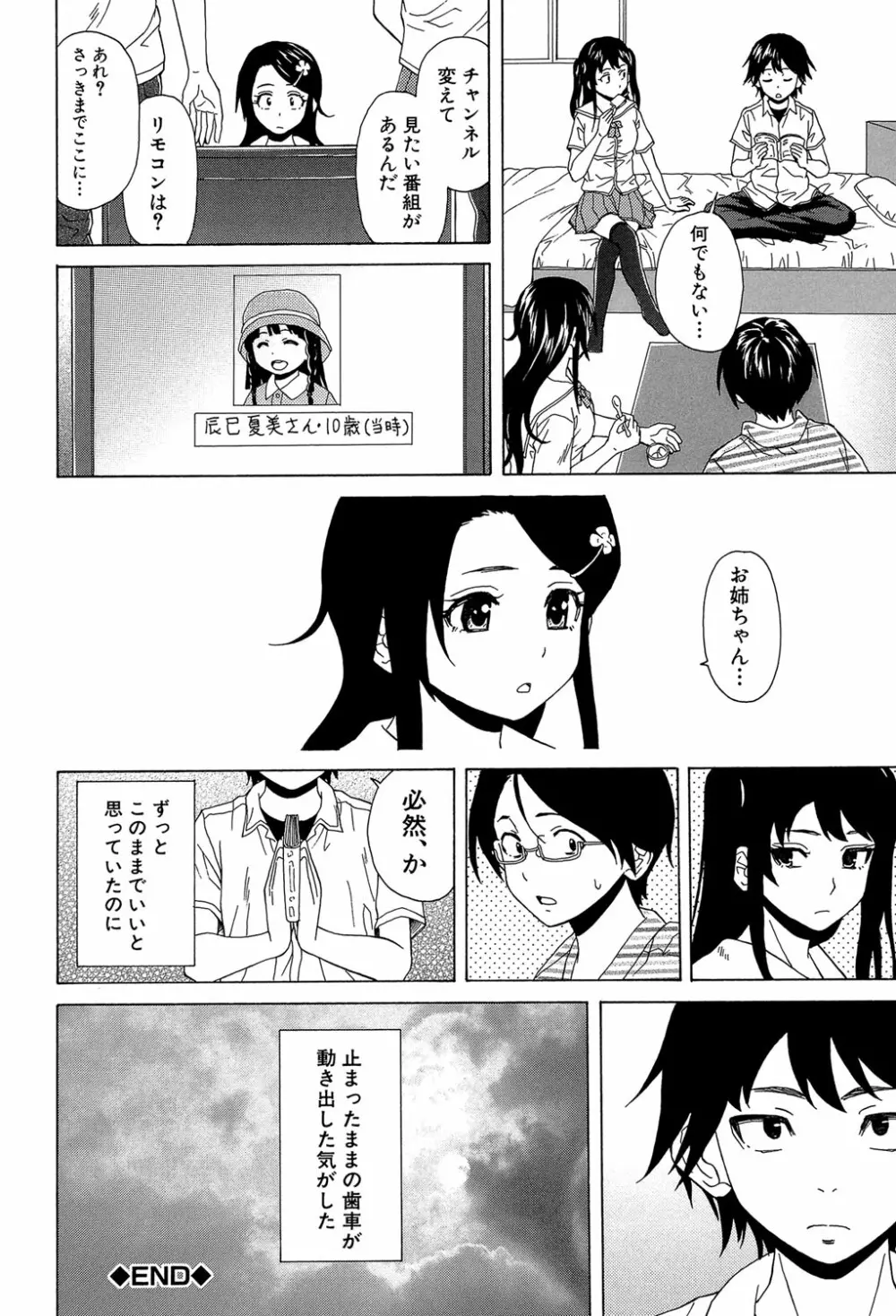 ふしだらな兄妹 Page.53