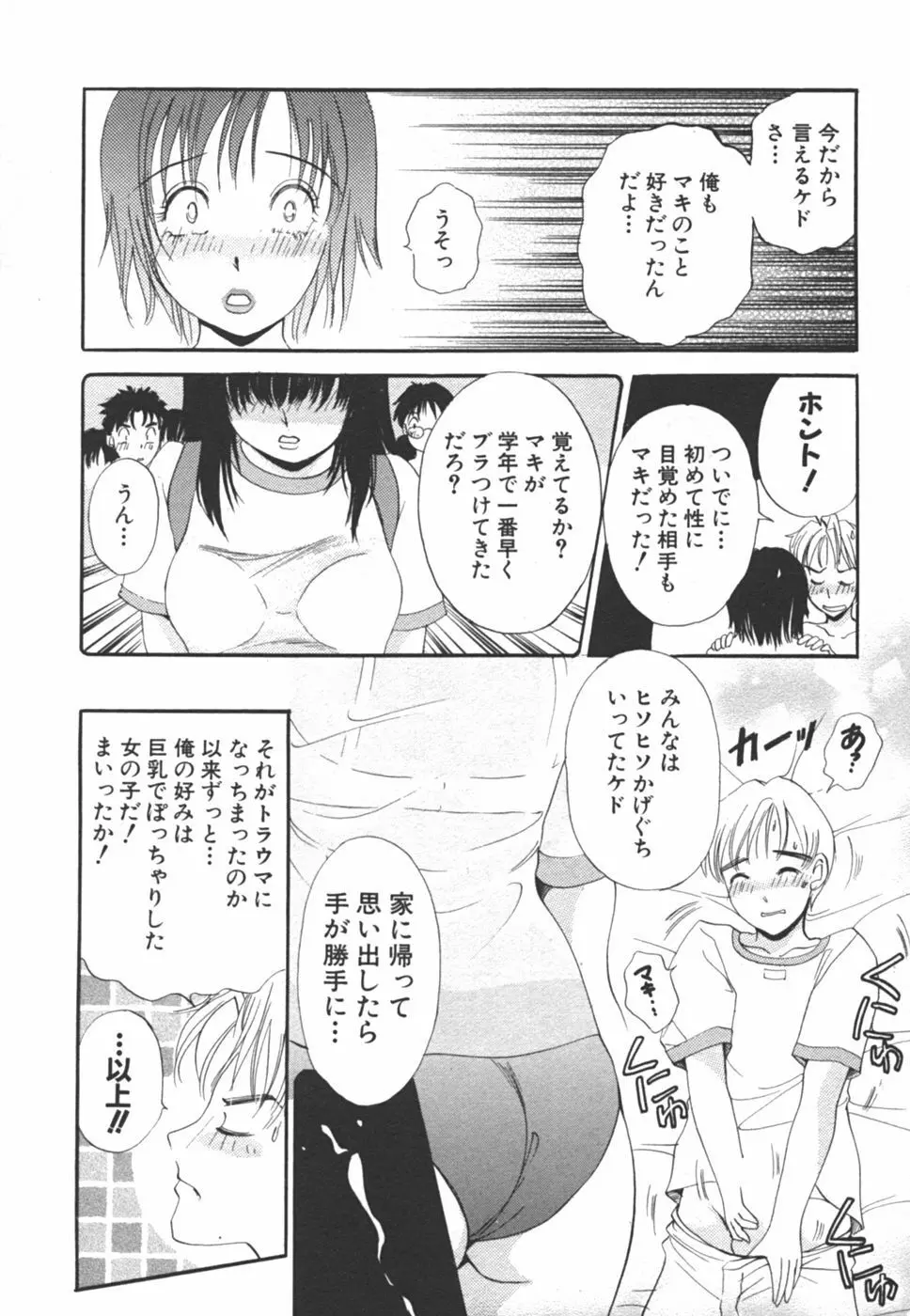 I cupアイドル Page.121