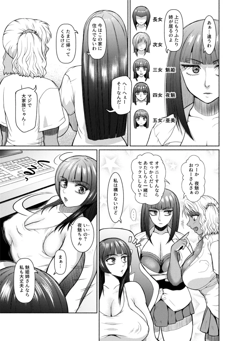 ふたなりビッチギャルは好きですか? Page.87