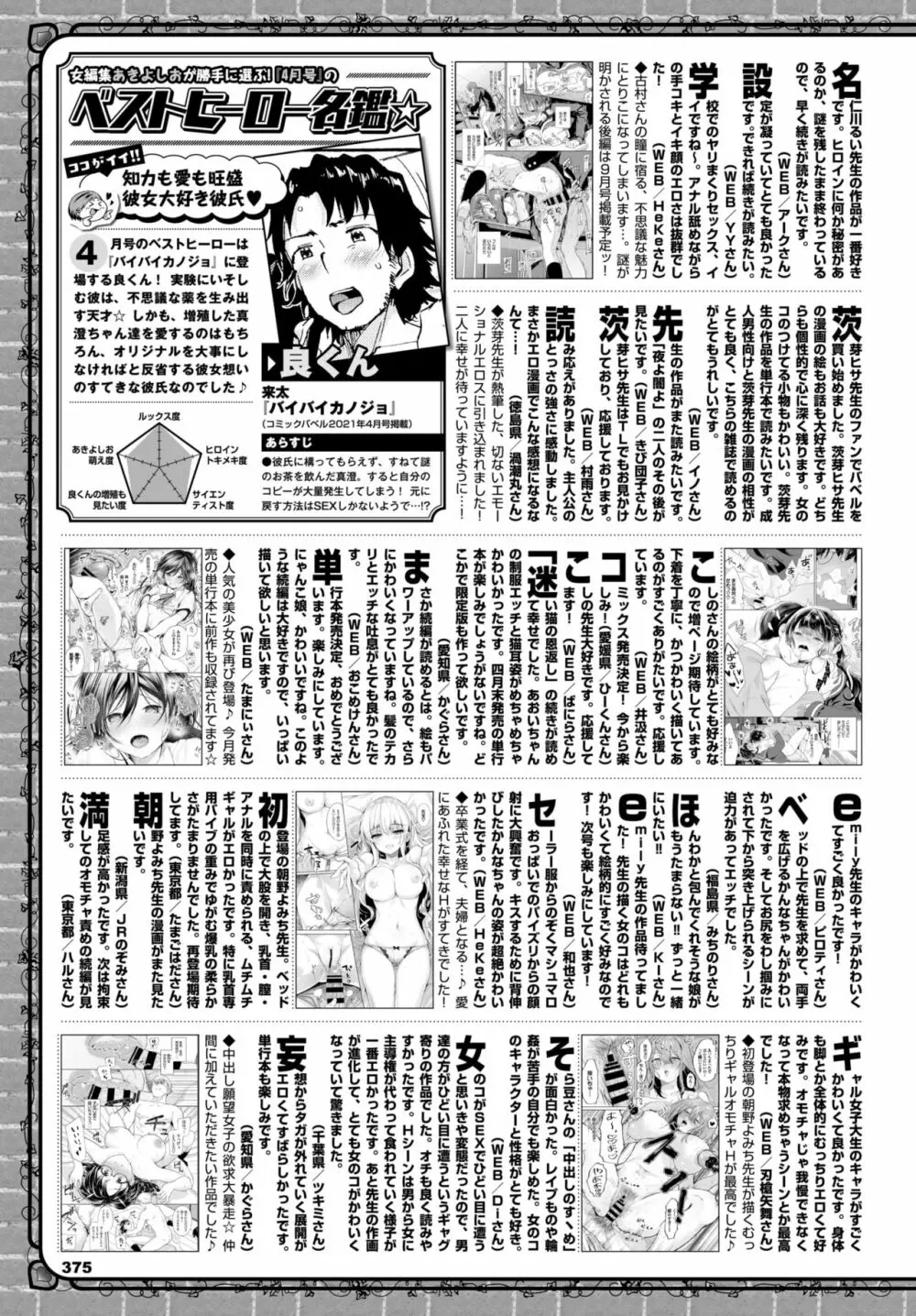 COMIC BAVEL 2021年6月号 Page.359