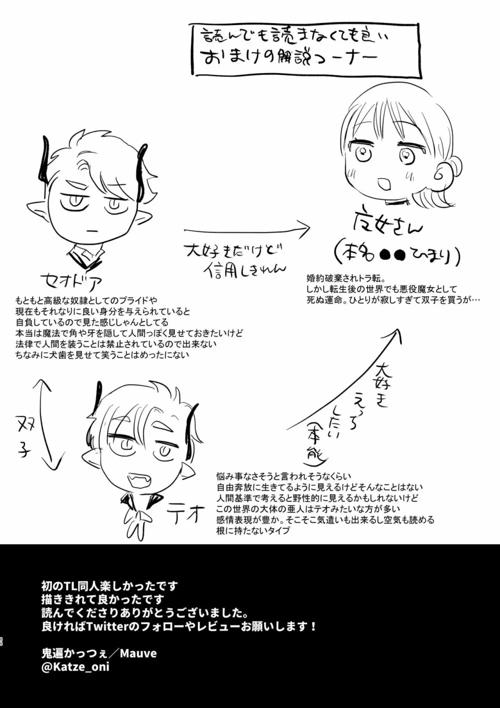 dog eat dog era ~竜人族奴隷の双子と催眠交尾~ Page.68