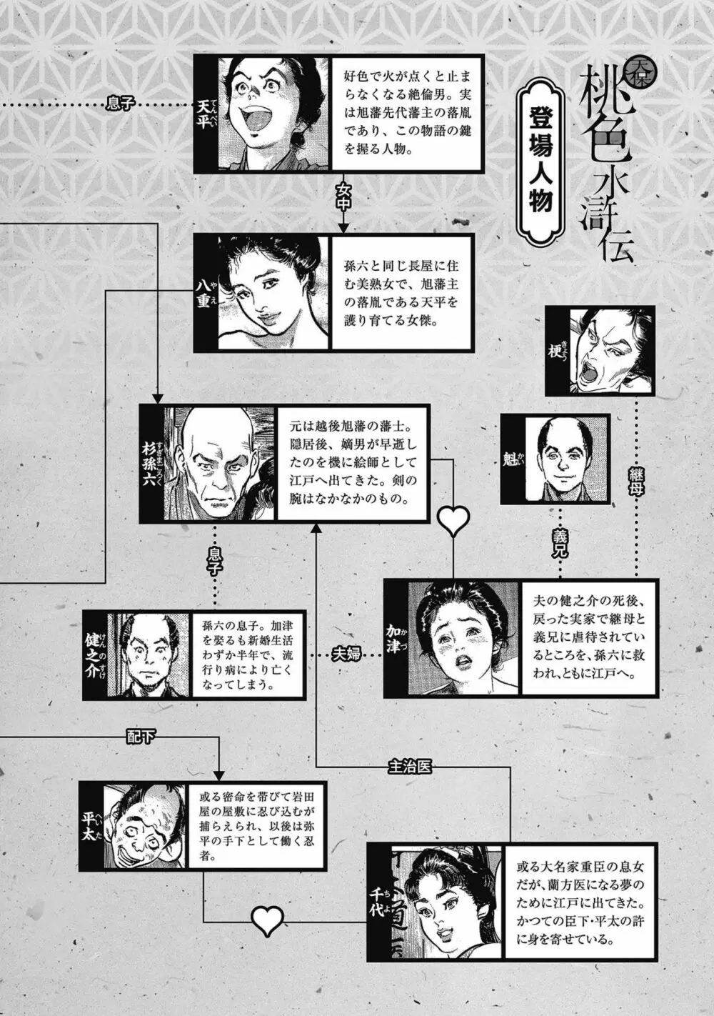 天保桃色水滸伝 4 Page.6