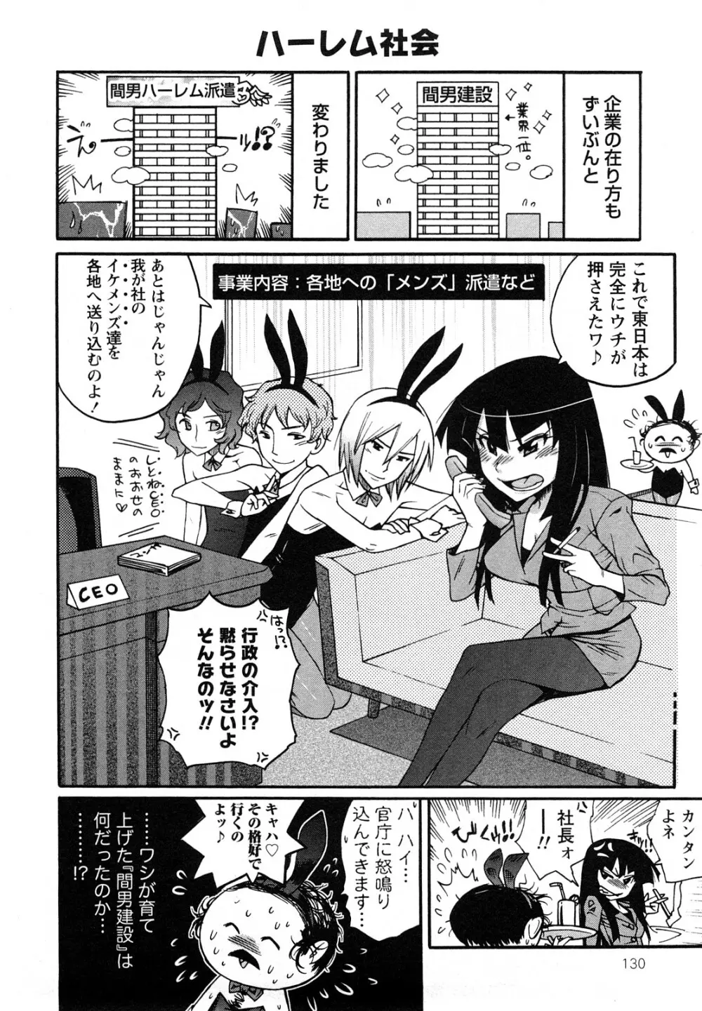 ファミリーフェティッシュ！ Page.133