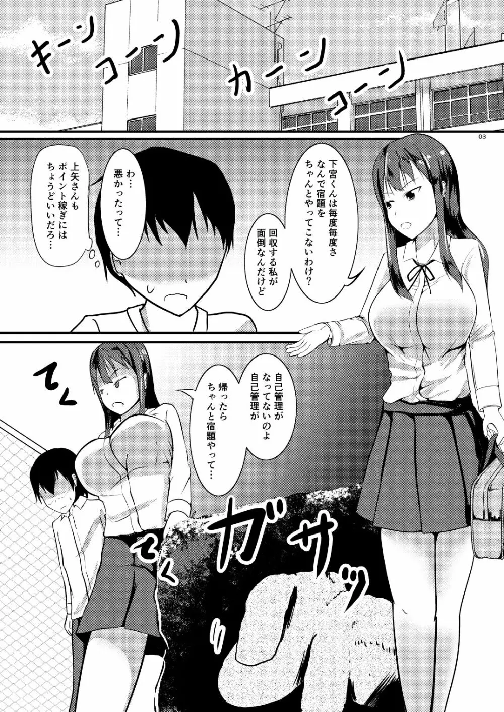 人生を代わる自己管理 Page.3