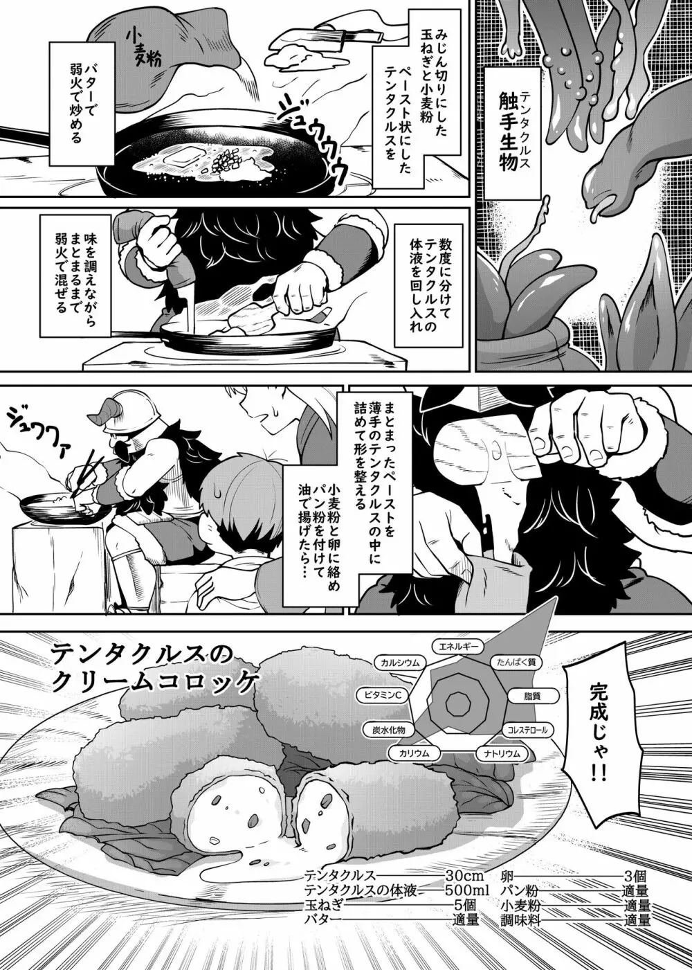 チルチャック飯 Page.66