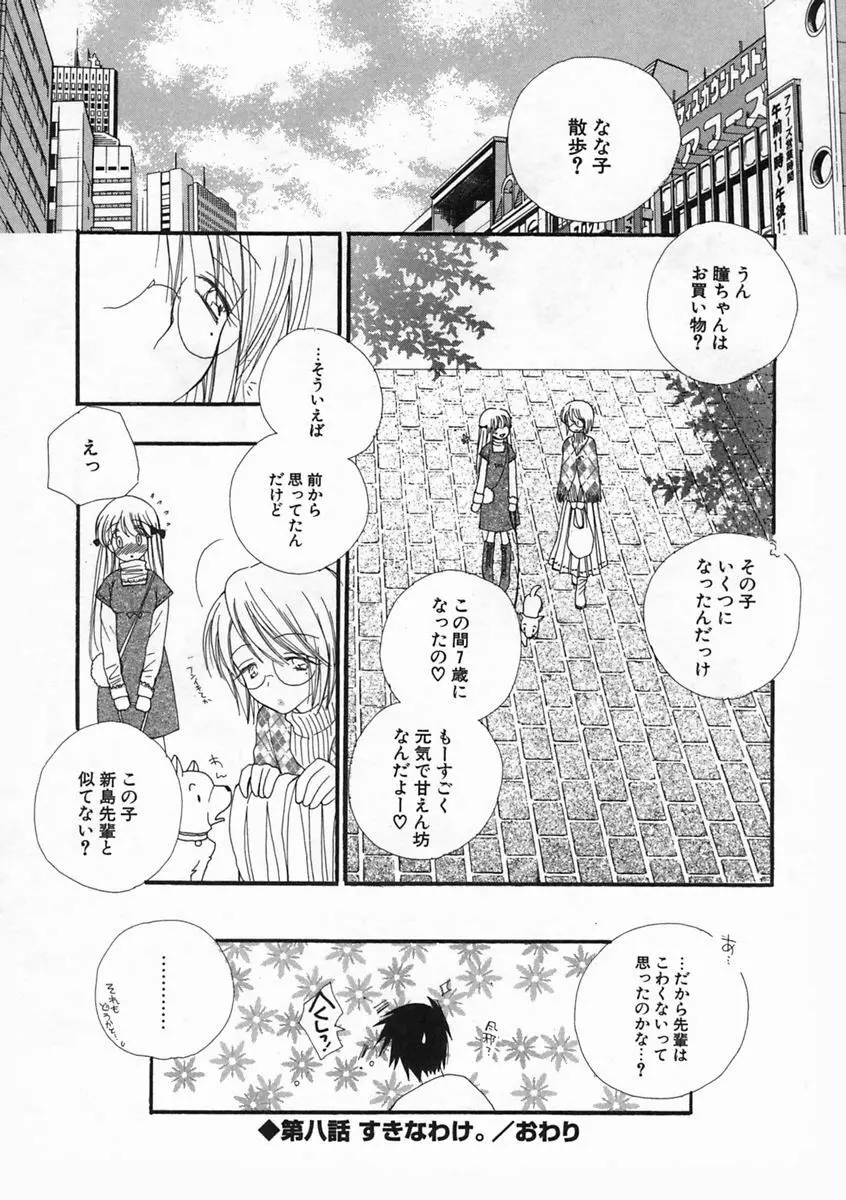 プリティ・サイズ Page.142