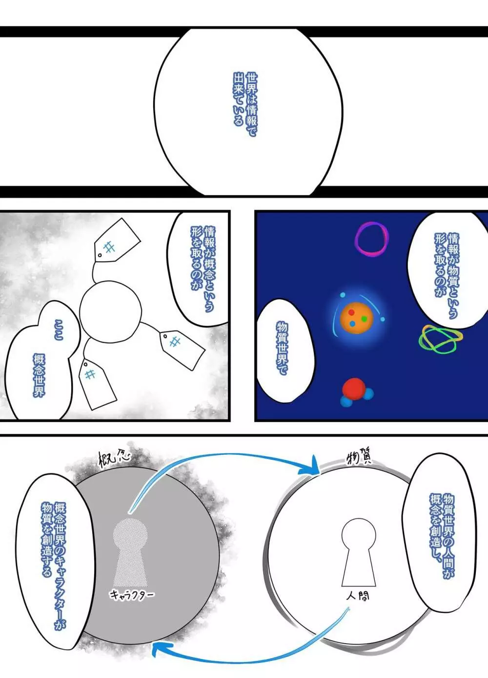 秘密 Page.2