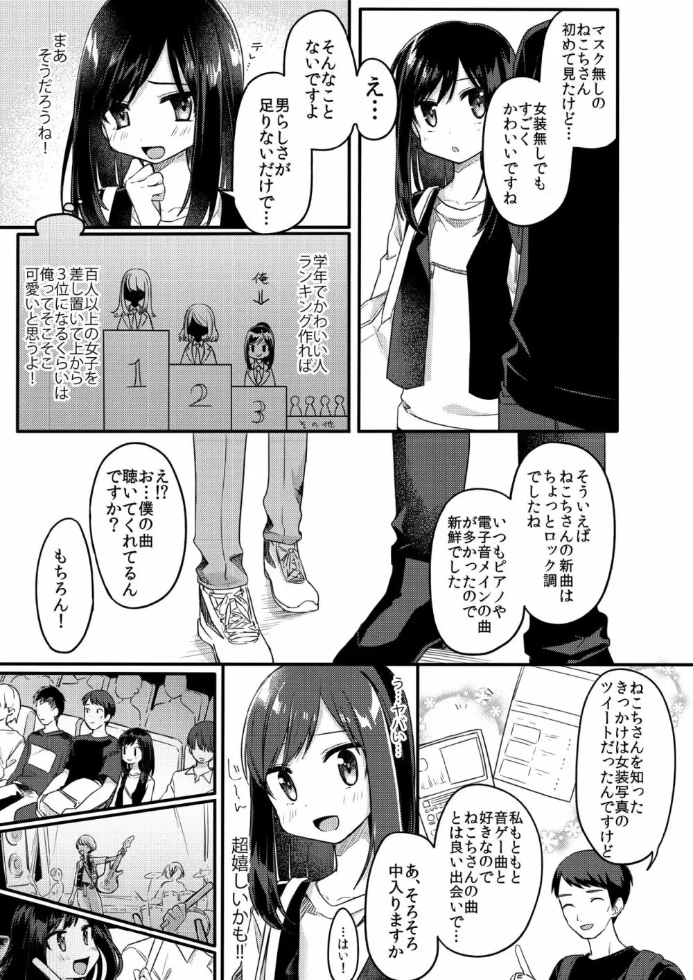 女装少年ねこちは♀堕ちしました。 Page.6