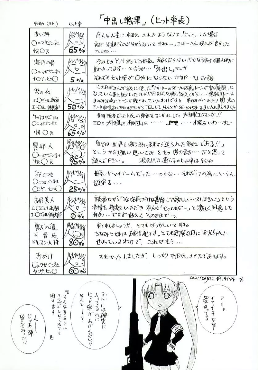 中出し専科 Page.4