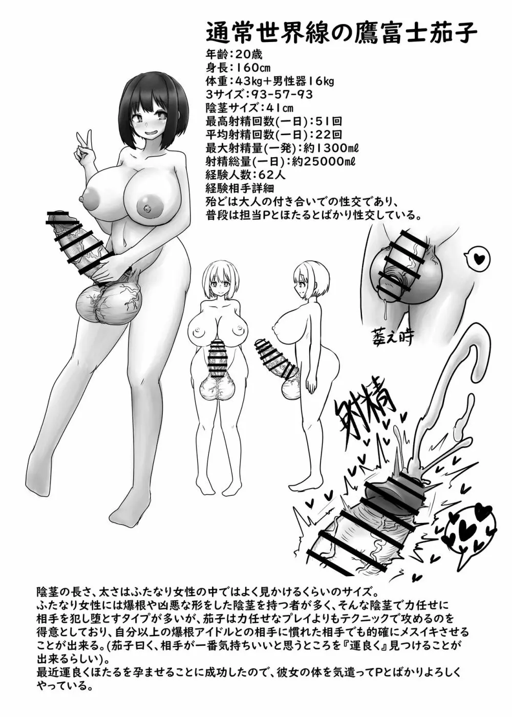 超根超乳世界線のアイドル名鑑 Page.11