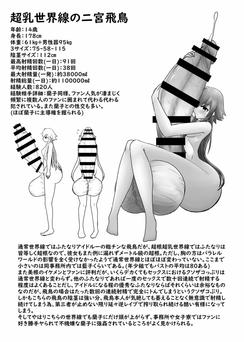 超根超乳世界線のアイドル名鑑 Page.14