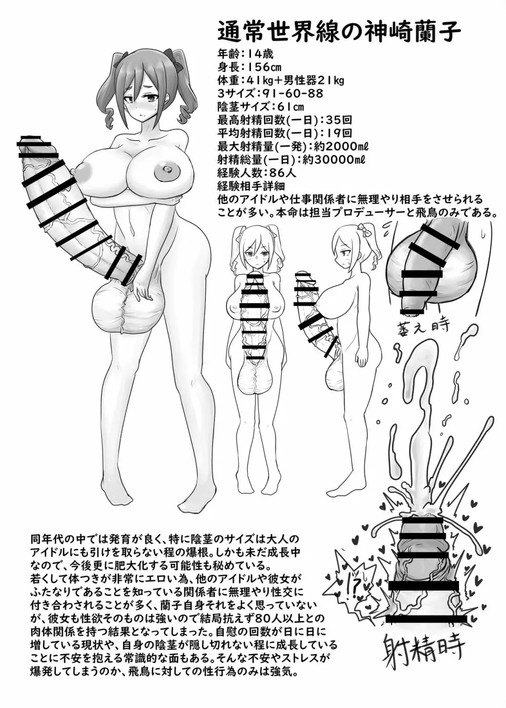 超根超乳世界線のアイドル名鑑 Page.9