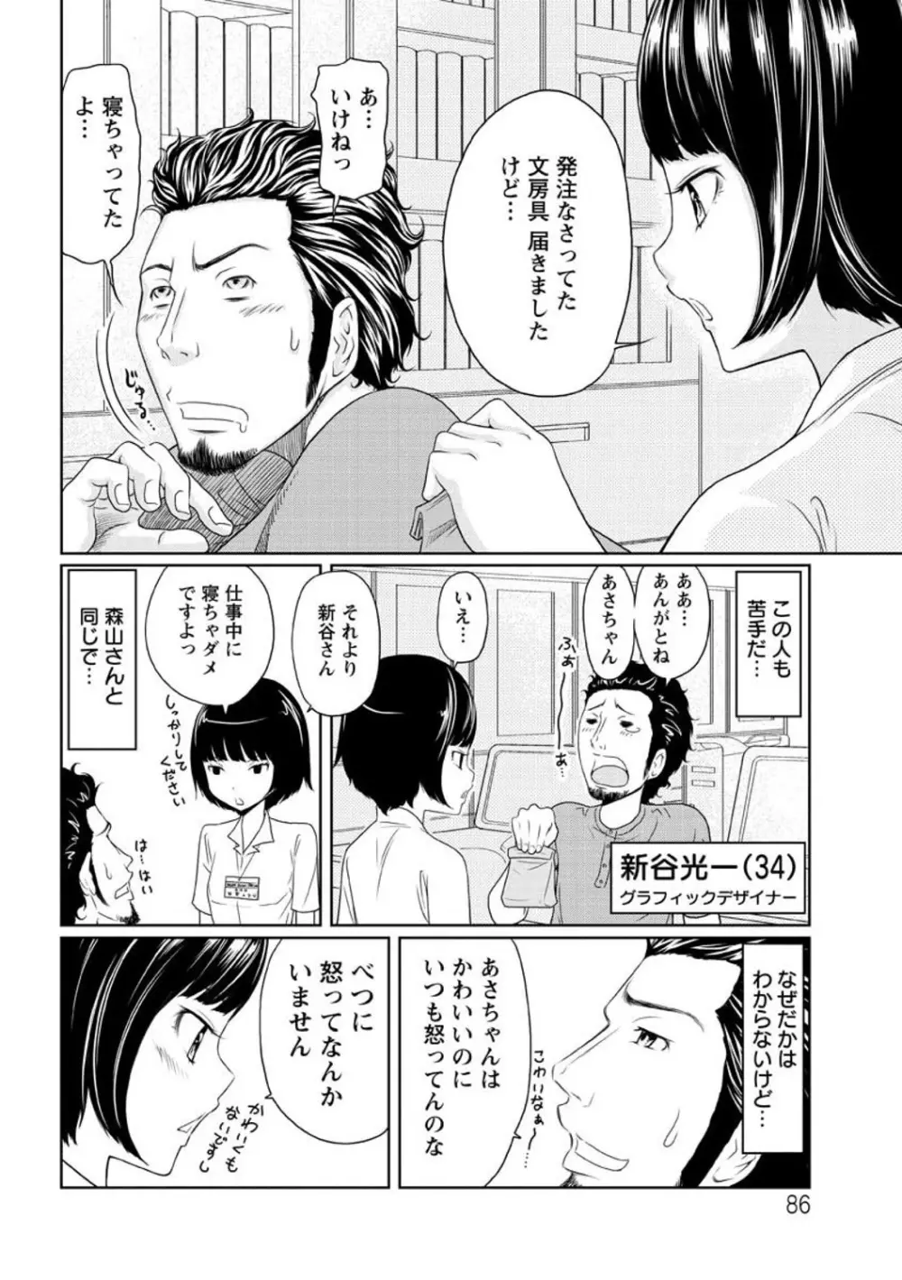 ヘンでれ女子図鑑 Page.88