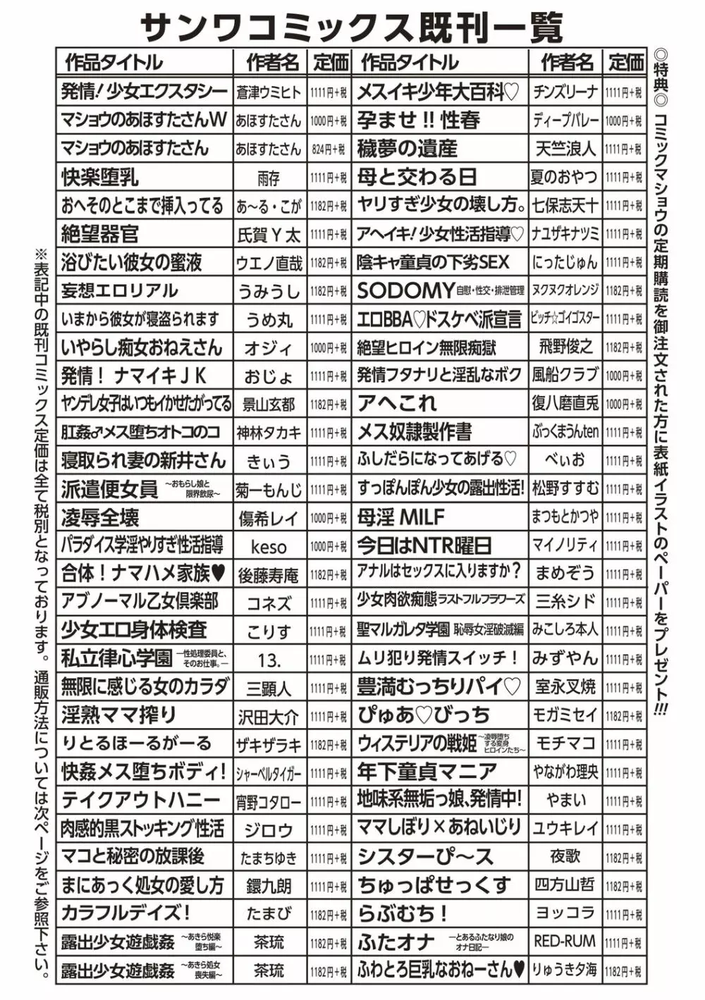 コミックマショウ 2020年8月号 Page.248