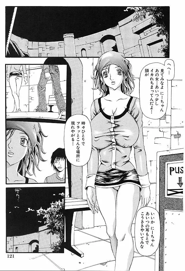 真夜中の変態 Page.123