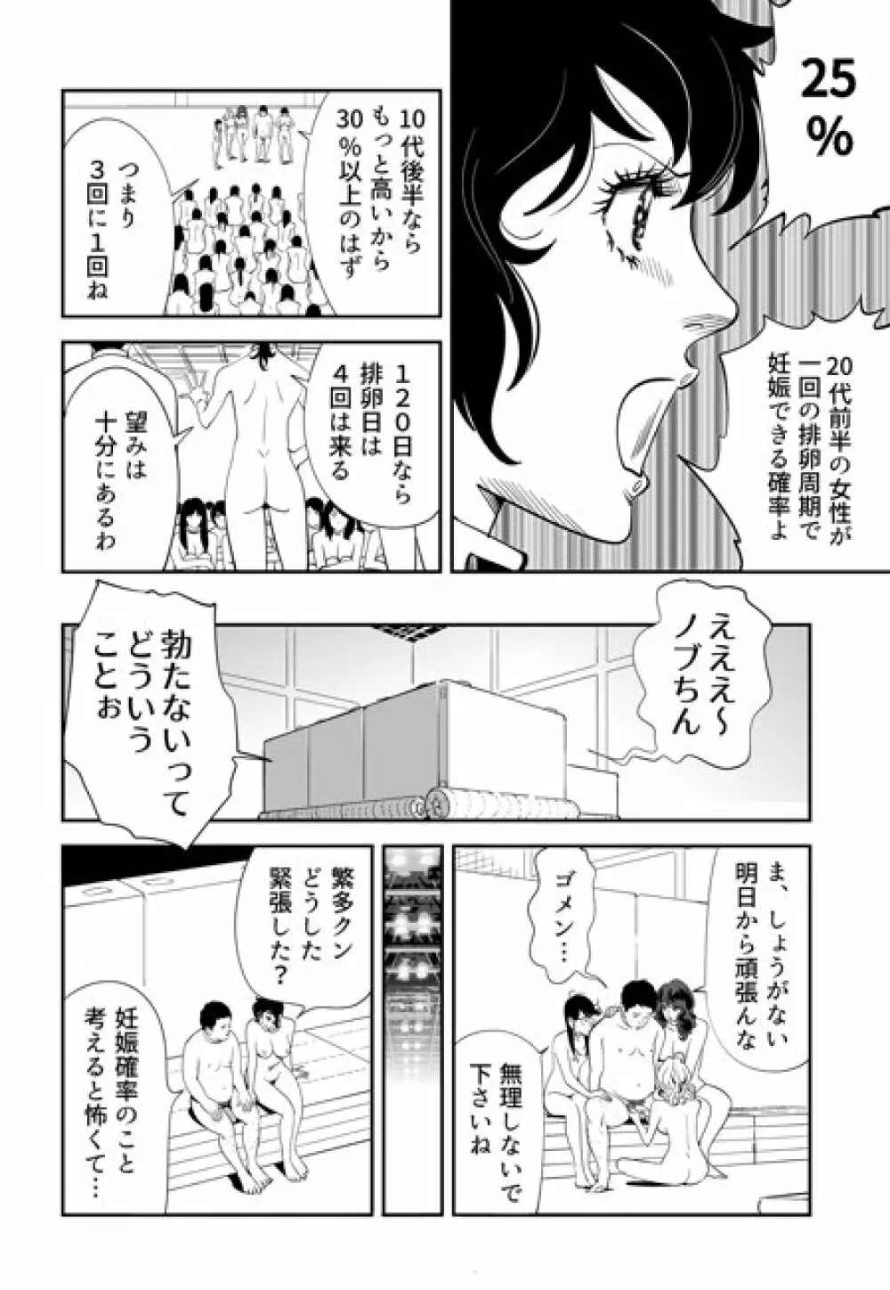 性か死か Page.69