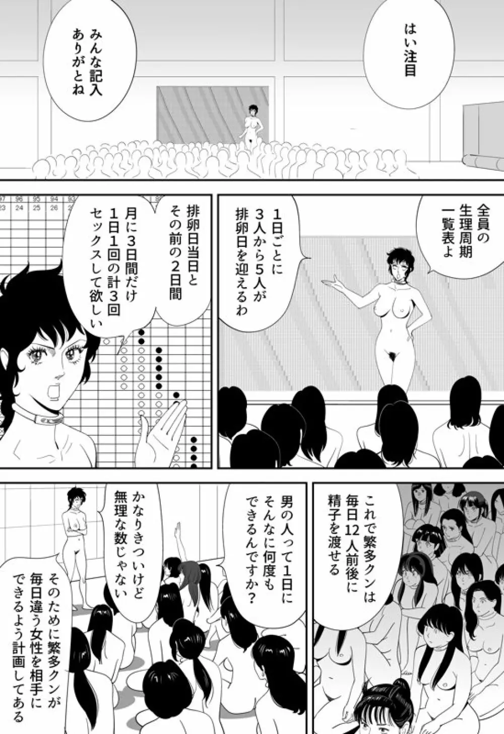 性か死か Page.94