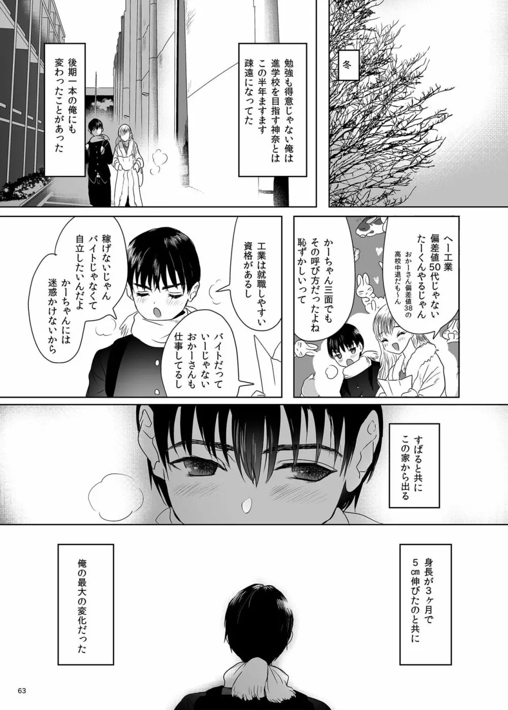 思春期異聞録 Page.62