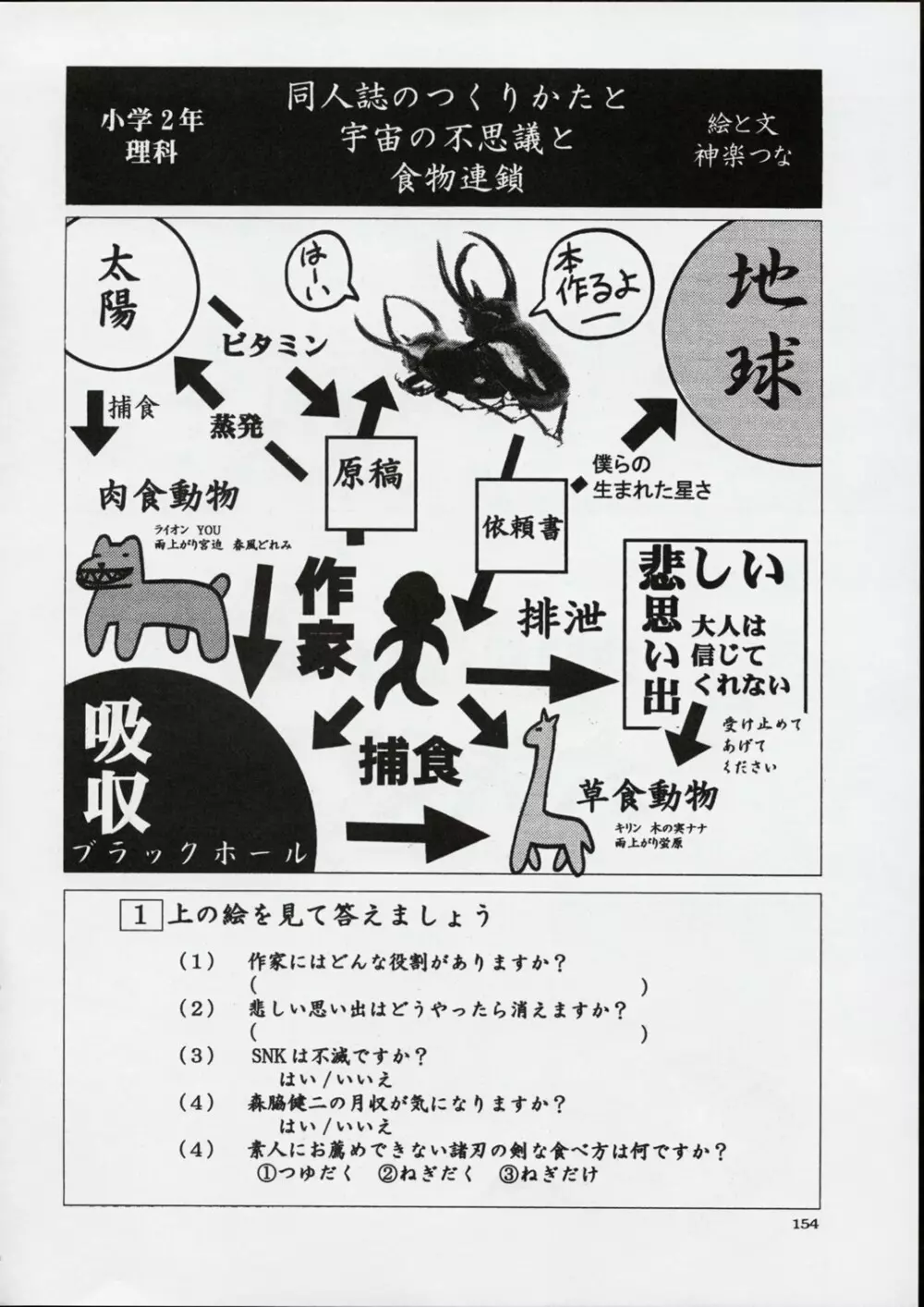 国宝定食 Page.153