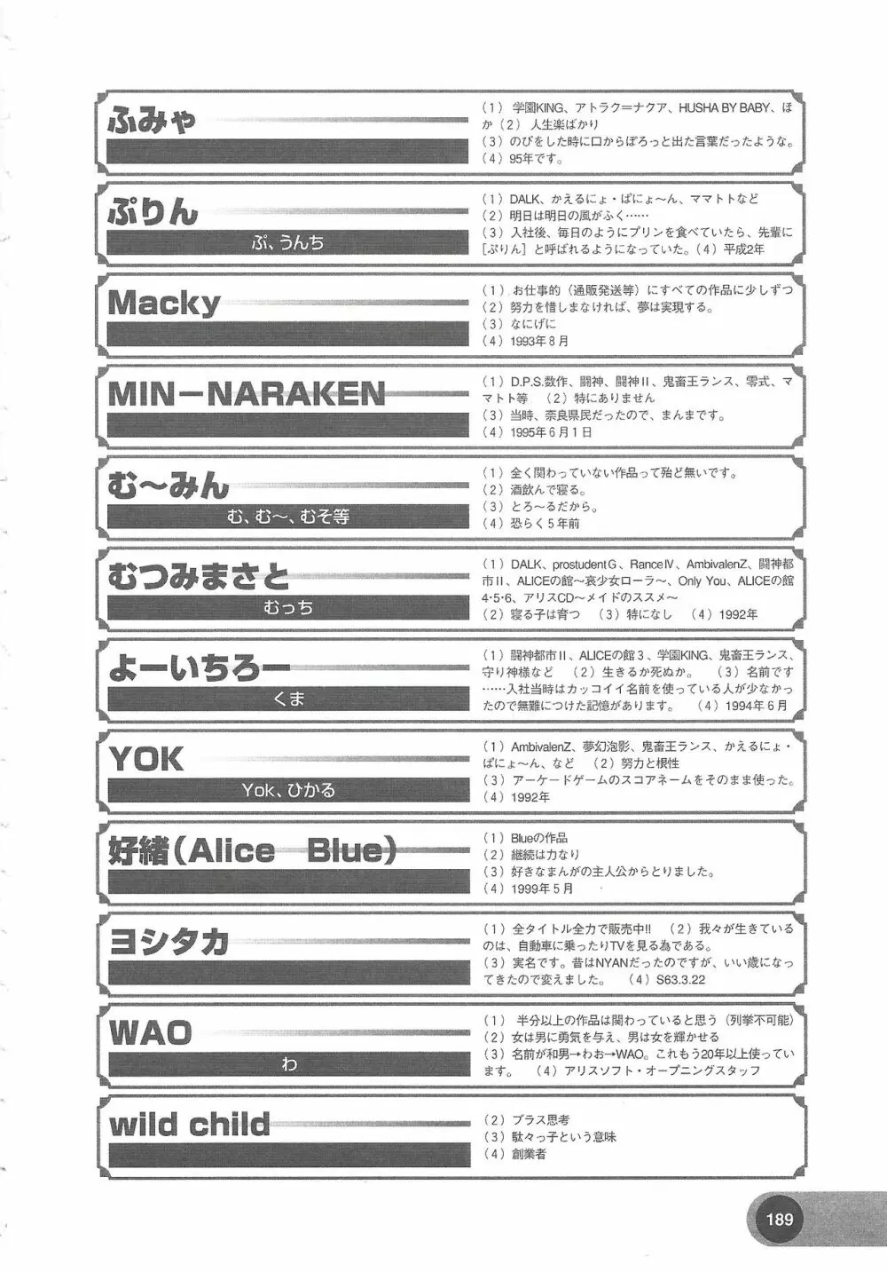 アリスソフト公式完全必勝ガイド2 Page.191