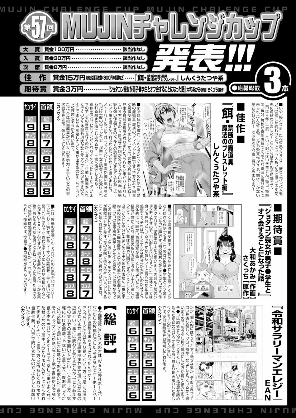 COMIC 夢幻転生 2021年10月号 Page.716