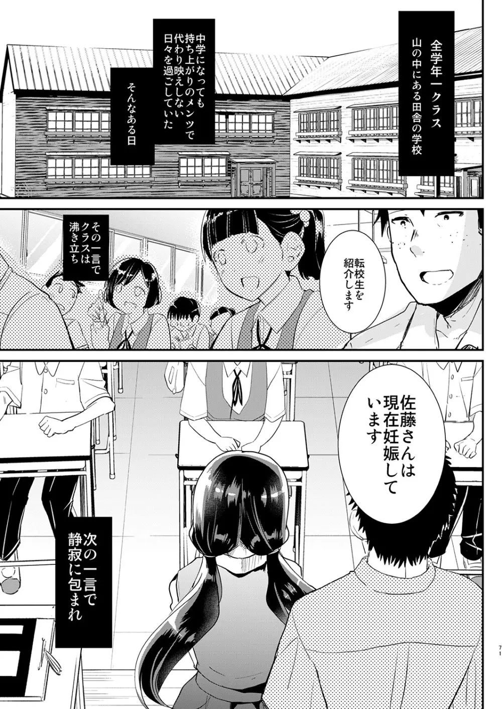 しまじや創作短編総集編 Page.72