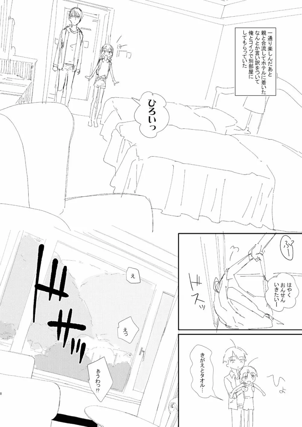 兄妹、旅行する。 Page.8