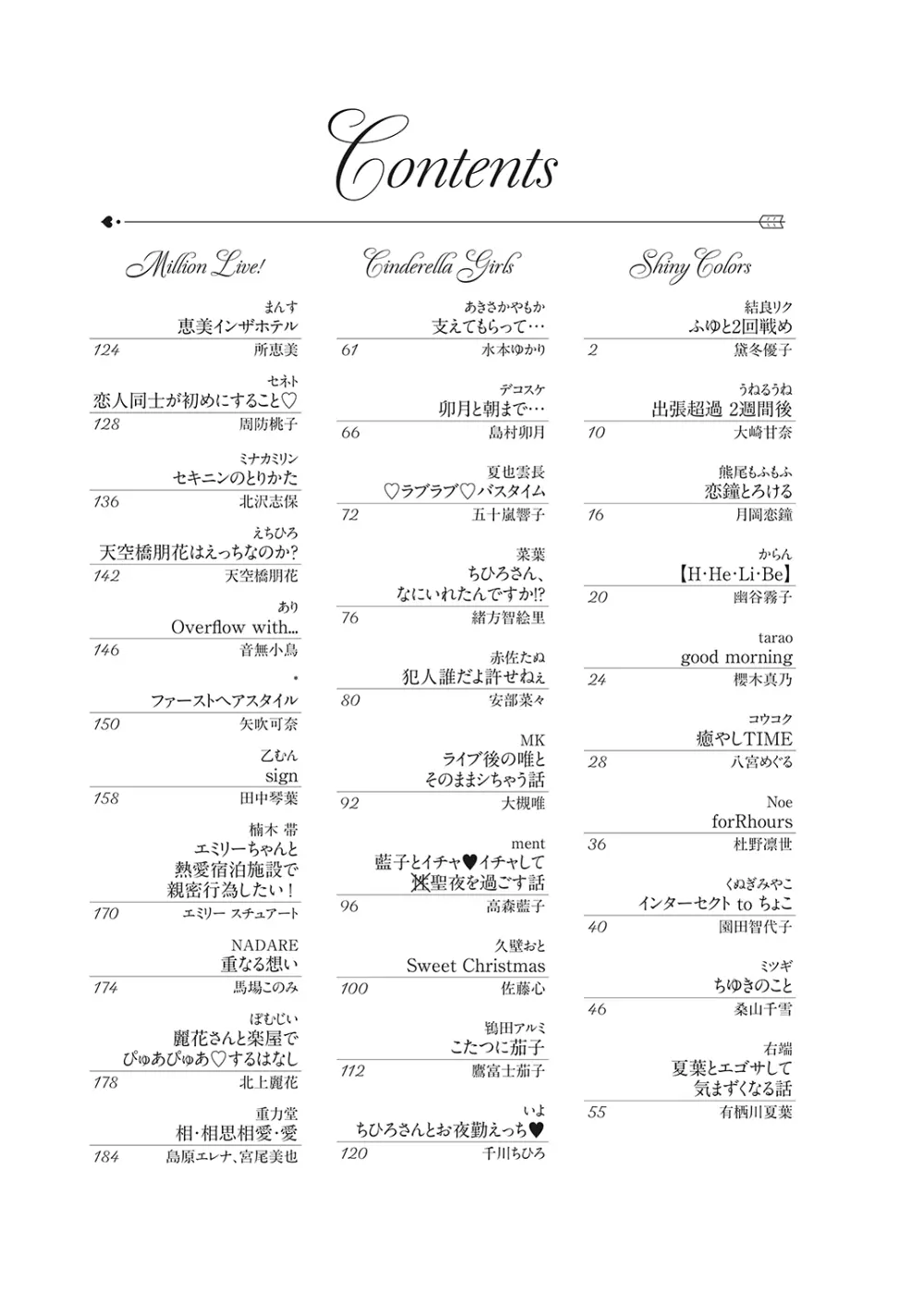 アイマス相思相愛えっち合同「m@gnet」 Page.3