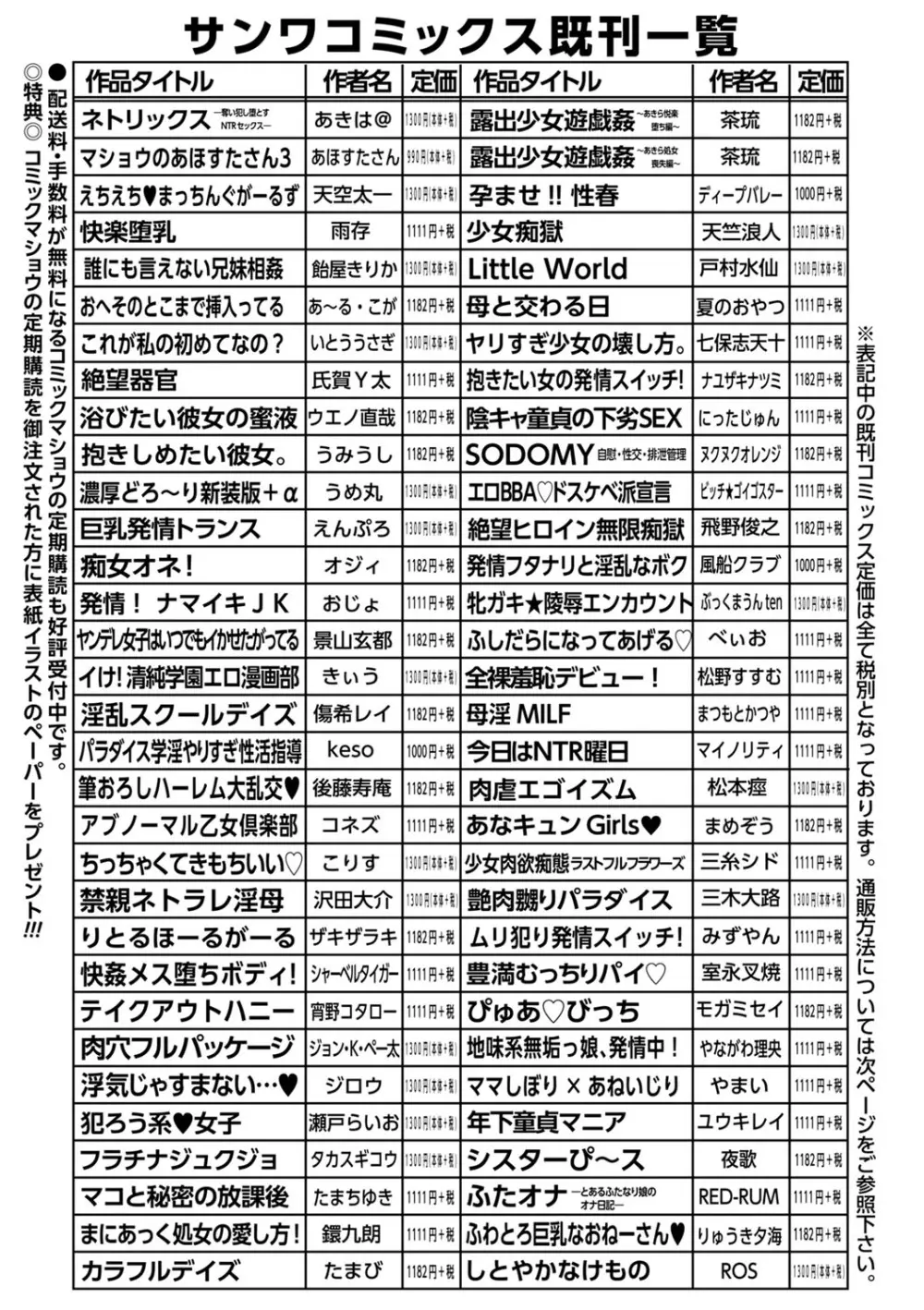 コミックマショウ 2022年2月号 Page.250