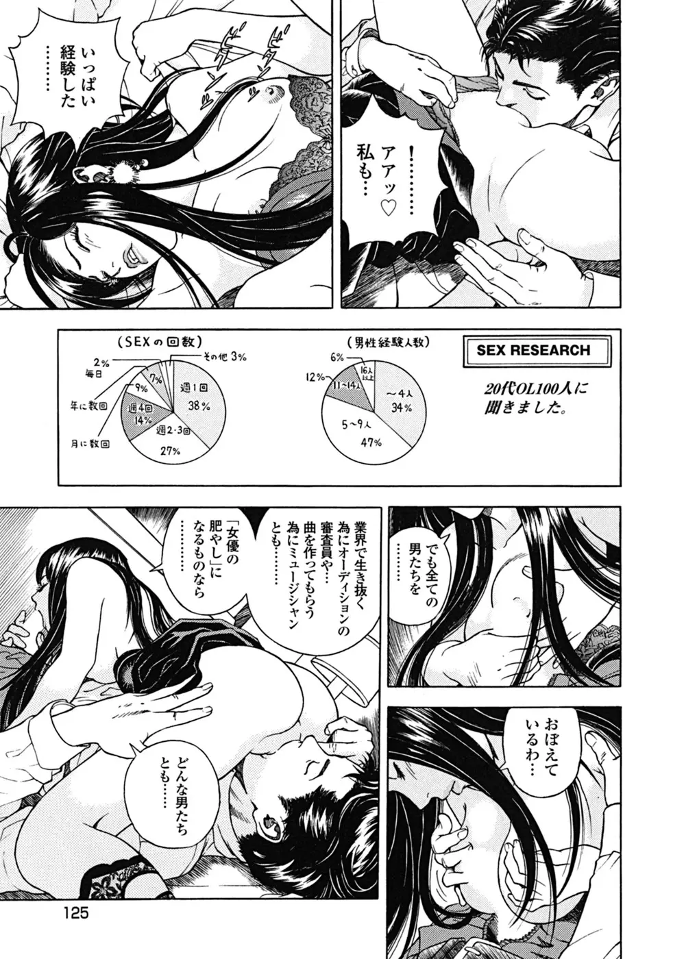 [遊人] ANGEL ~恋愛奉仕人･熱海康介~ 第2巻 Page.118