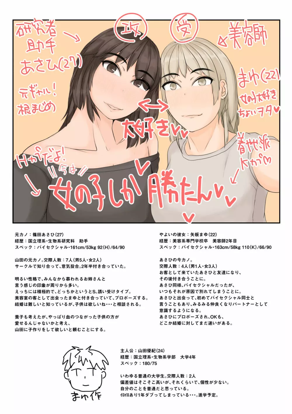 わたしたちを孕ませて? Page.2